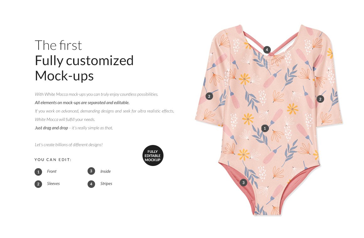 女婴连衣裙印花图案设计展示样机合集 Baby Girl Body Mockups Set插图2