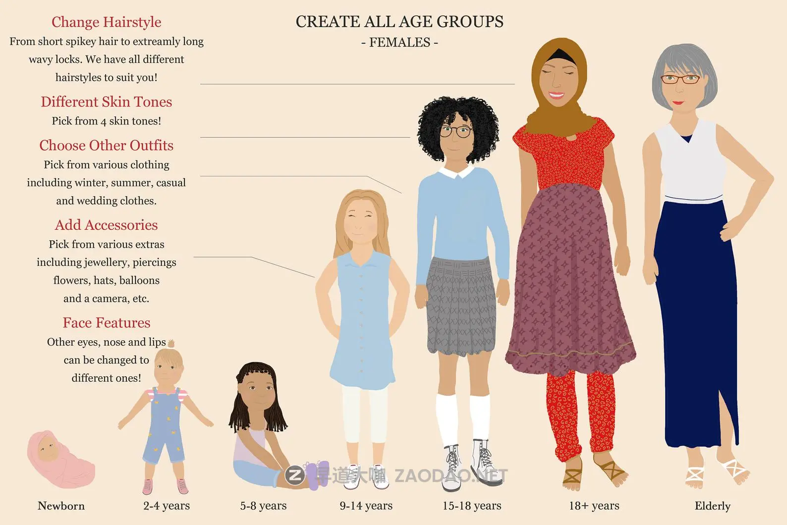 时尚创意家庭人物手绘剪贴画PS设计素材 Family Creator People Portrait插图2 时尚创意家庭人物手绘剪贴画PS设计素材 Family Creator People Portrait插图2