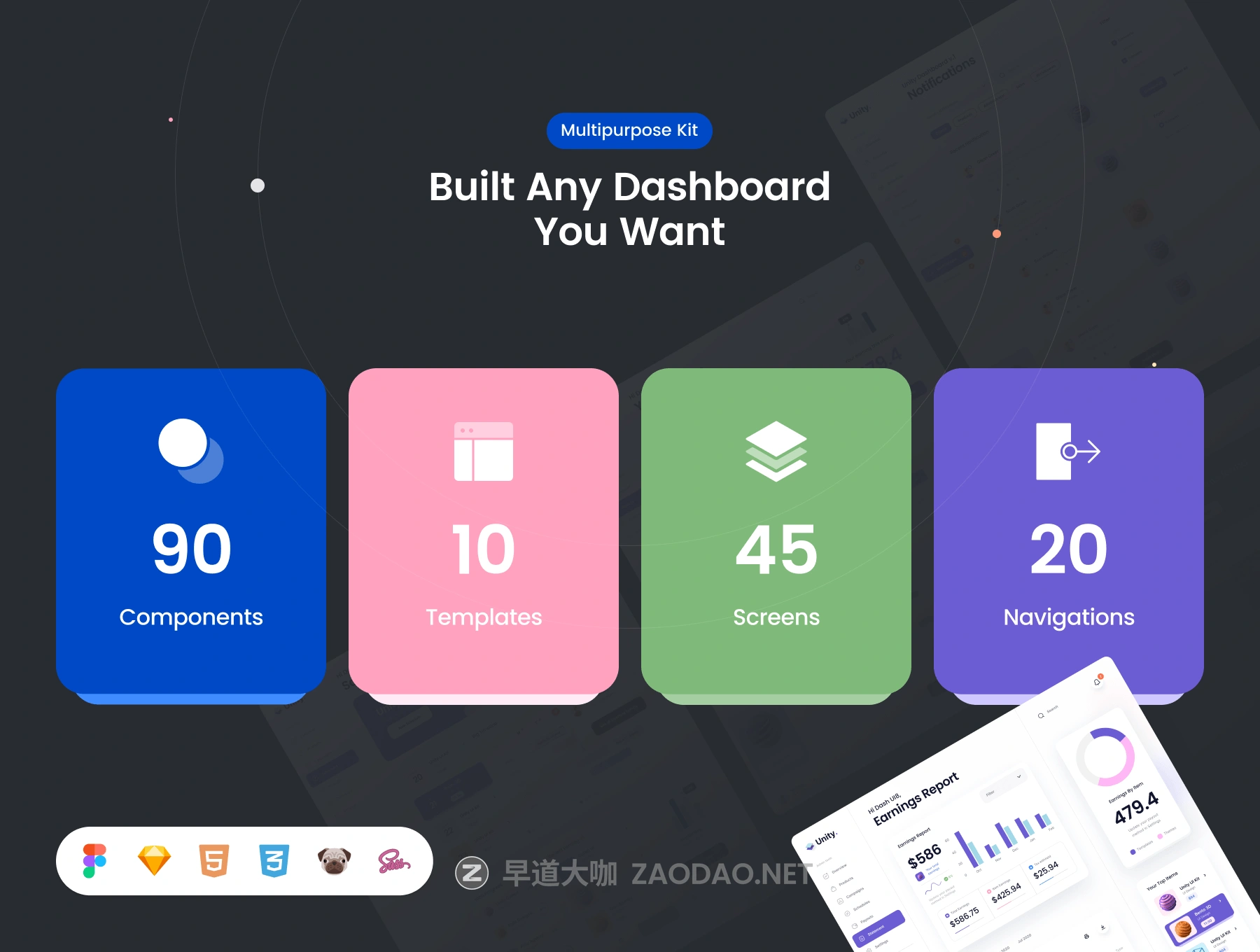 炫酷活动策划对账单仪表盘界面设计UI套件素材 Unity Dashboard Kit插图2 炫酷活动策划对账单仪表盘界面设计UI套件素材 Unity Dashboard Kit插图2