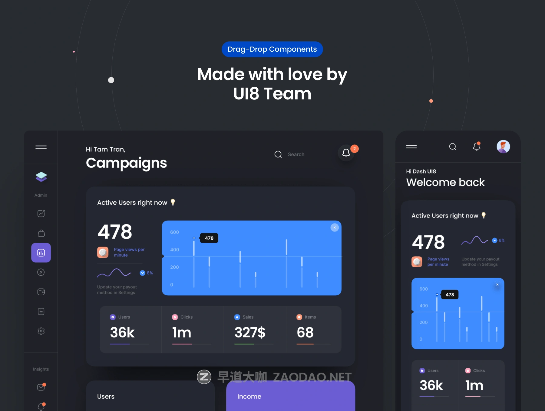 炫酷活动策划对账单仪表盘界面设计UI套件素材 Unity Dashboard Kit插图7 炫酷活动策划对账单仪表盘界面设计UI套件素材 Unity Dashboard Kit插图7