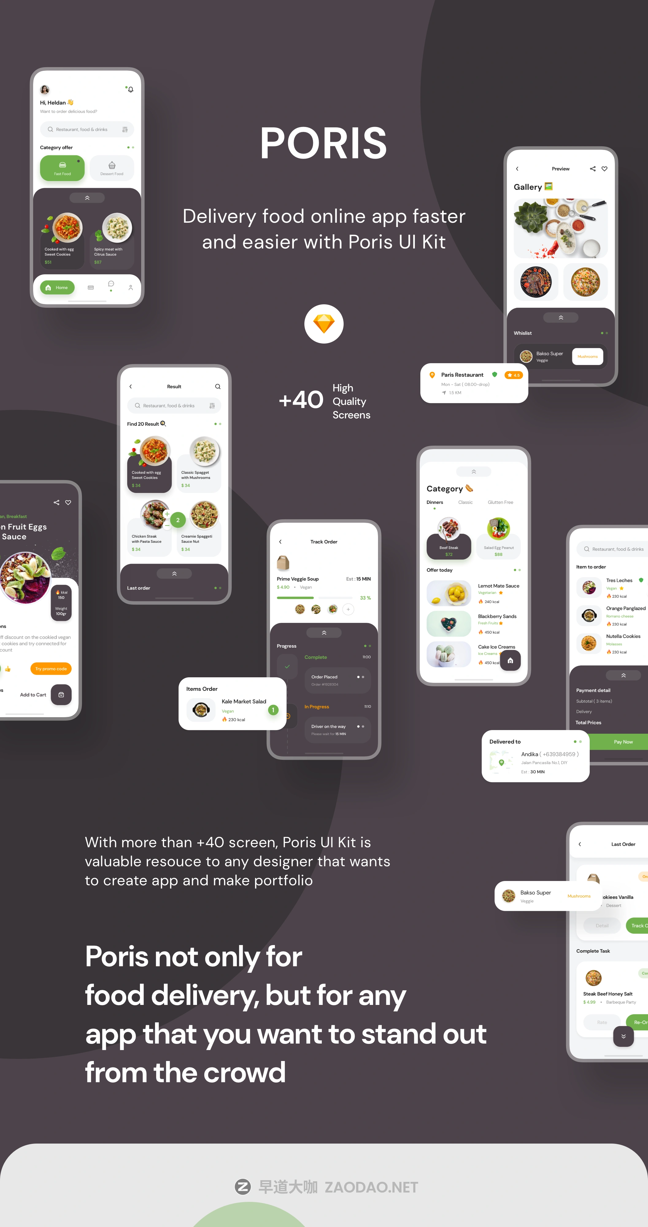 简洁餐厅食品外卖APP应用程序UI界面设计套件 Poris App UI Kit插图8 简洁餐厅食品外卖APP应用程序UI界面设计套件 Poris App UI Kit插图8