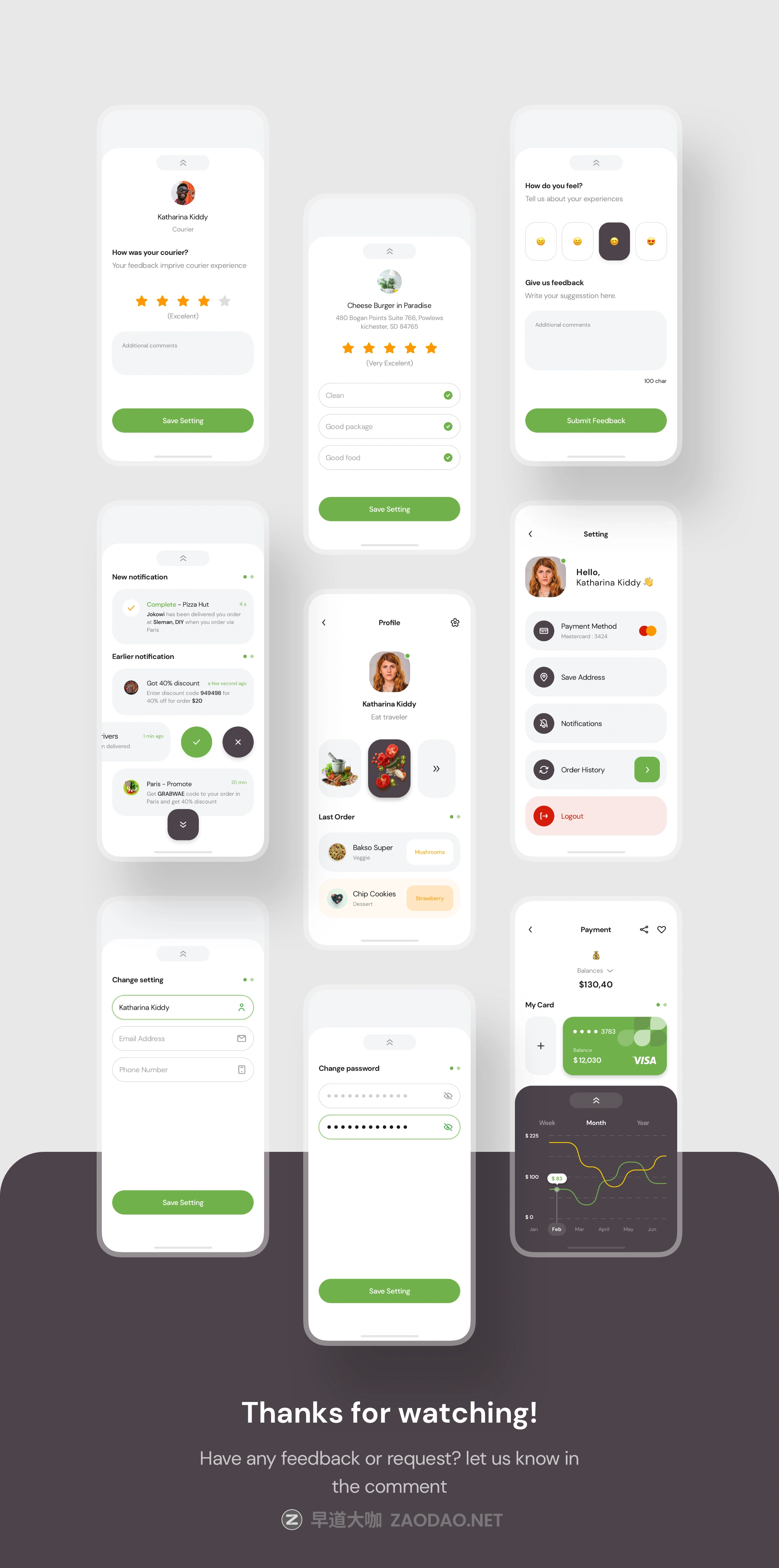 简洁餐厅食品外卖APP应用程序UI界面设计套件 Poris App UI Kit插图14 简洁餐厅食品外卖APP应用程序UI界面设计套件 Poris App UI Kit插图14