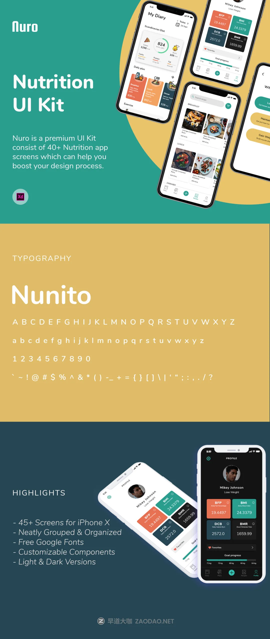营养美食应用程序iOS APP界面设计UI套件 Nuro UI Kit插图 营养美食应用程序iOS APP界面设计UI套件 Nuro UI Kit插图