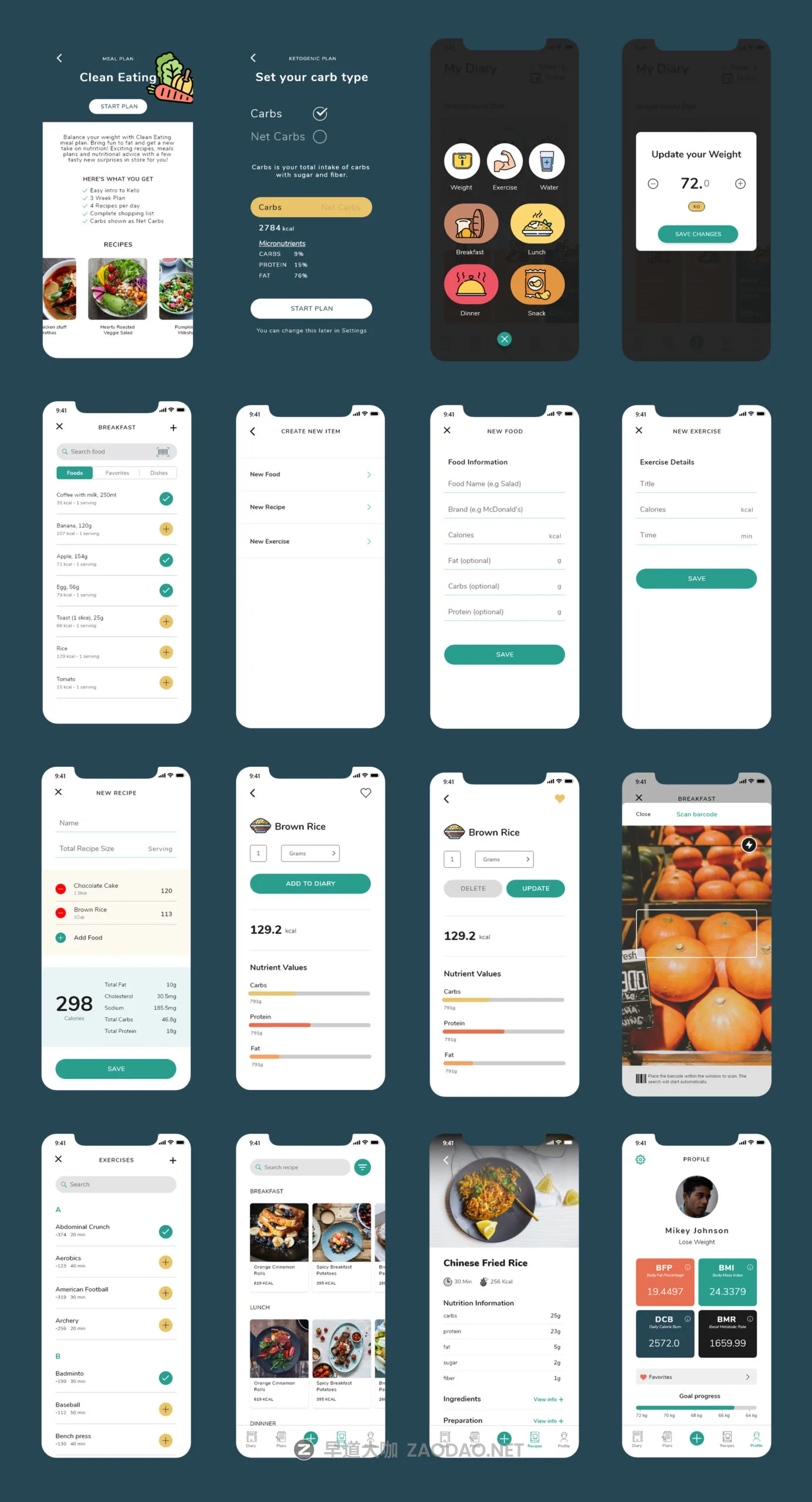 营养美食应用程序iOS APP界面设计UI套件 Nuro UI Kit插图2 营养美食应用程序iOS APP界面设计UI套件 Nuro UI Kit插图2