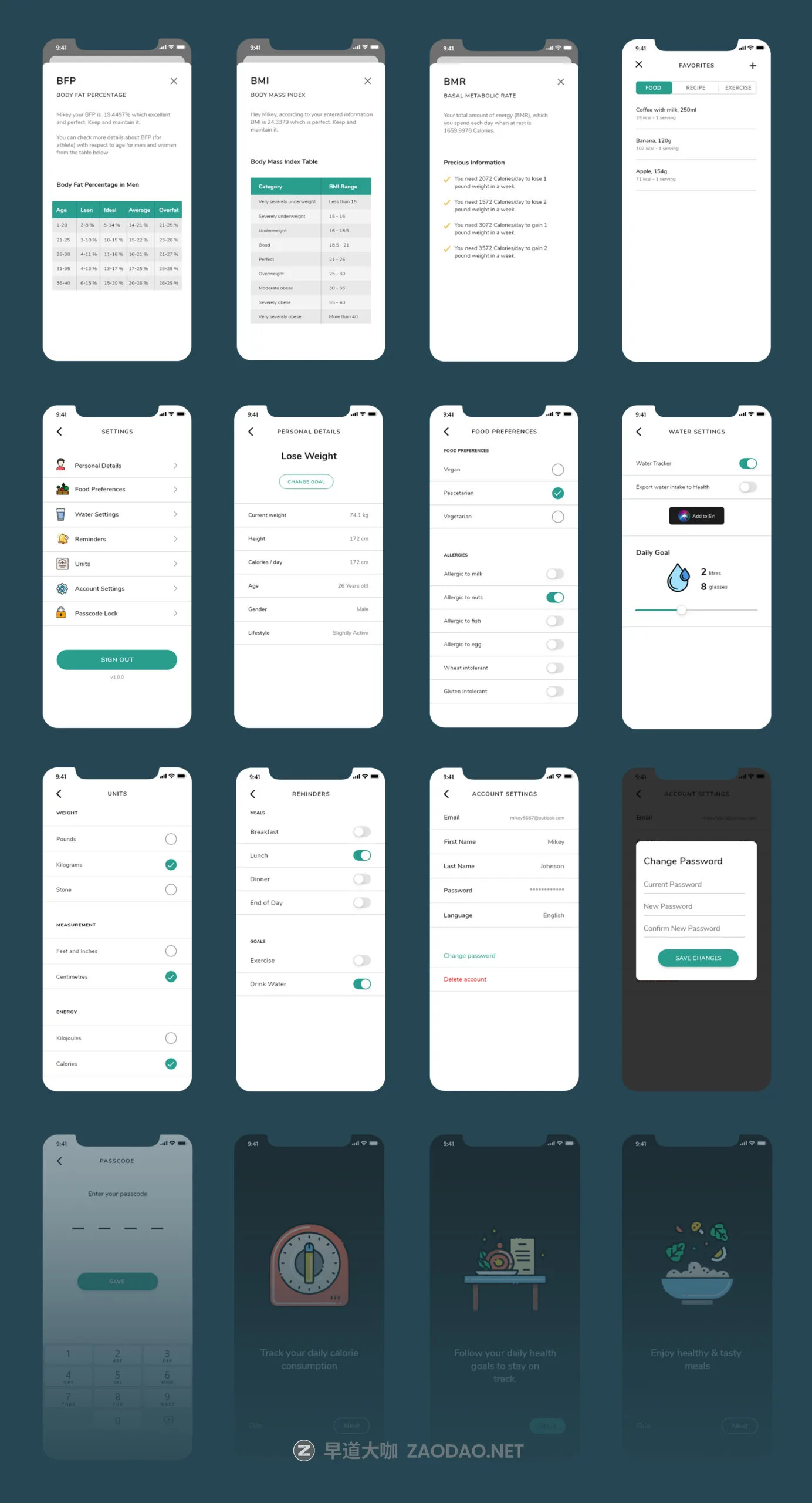 营养美食应用程序iOS APP界面设计UI套件 Nuro UI Kit插图3 营养美食应用程序iOS APP界面设计UI套件 Nuro UI Kit插图3