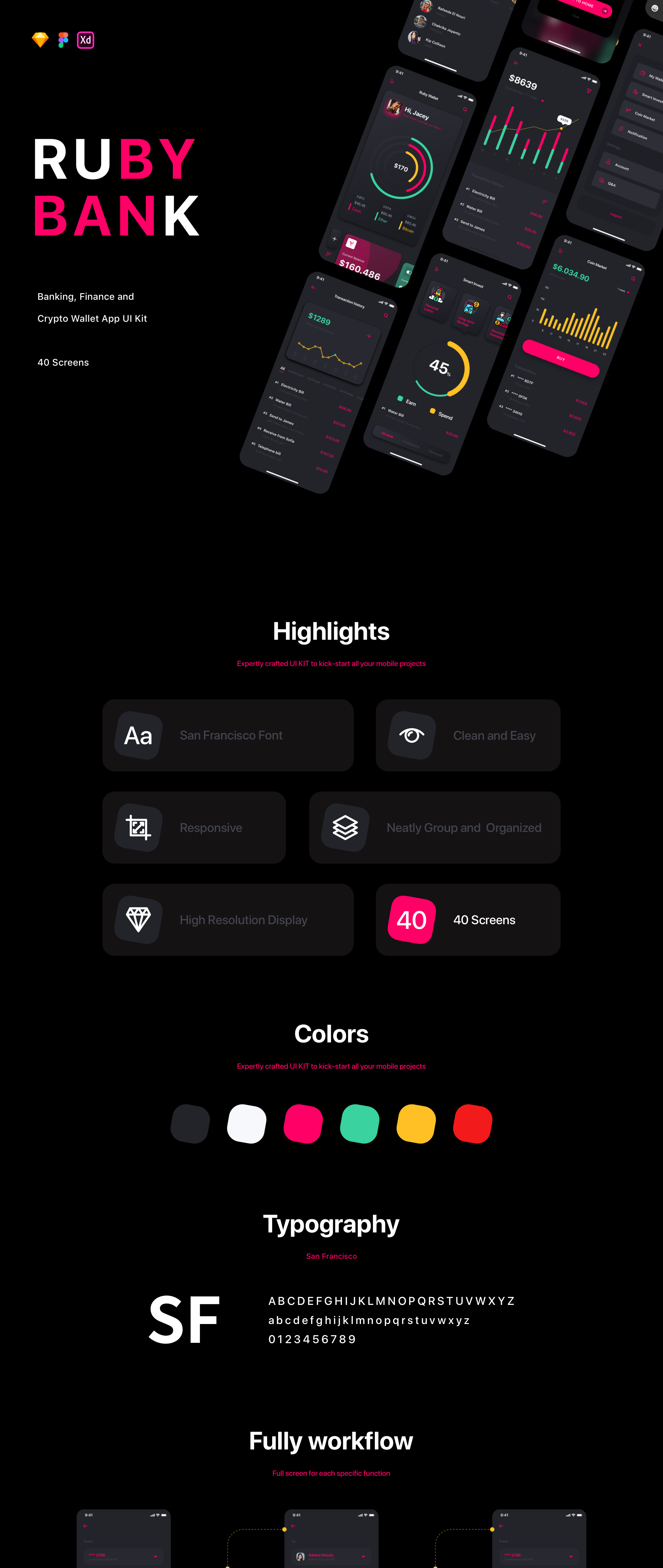 金融加密货币电子钱包软件APP界面设计UI套件 Ruby – Banking App UI Kit插图