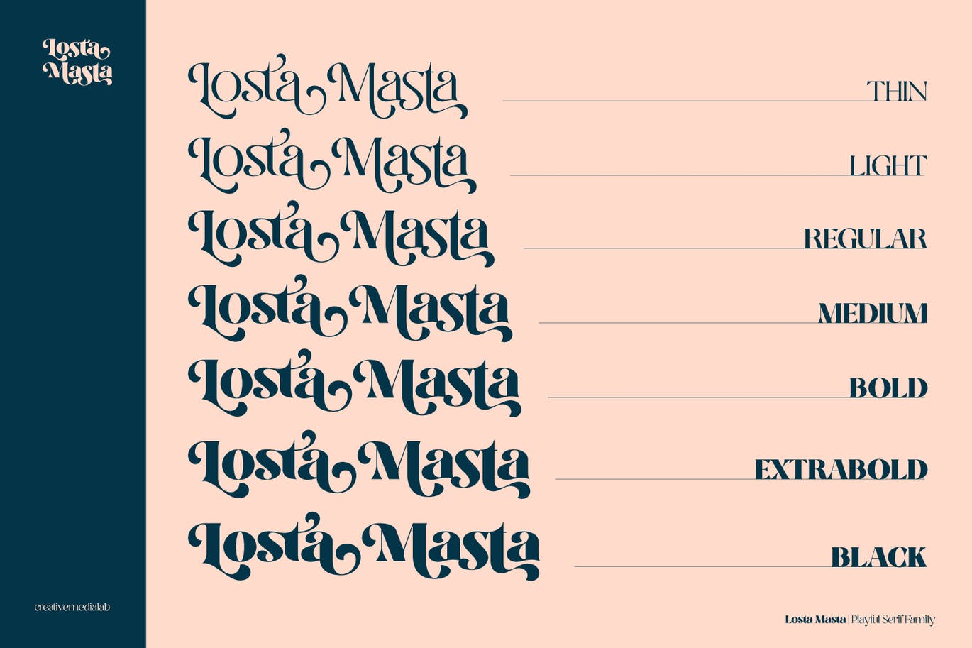 复古有趣海报标题徽标Logo衬线英文字体设计素材 Losta Masta Font – Groovy Retro Serif Family插图6