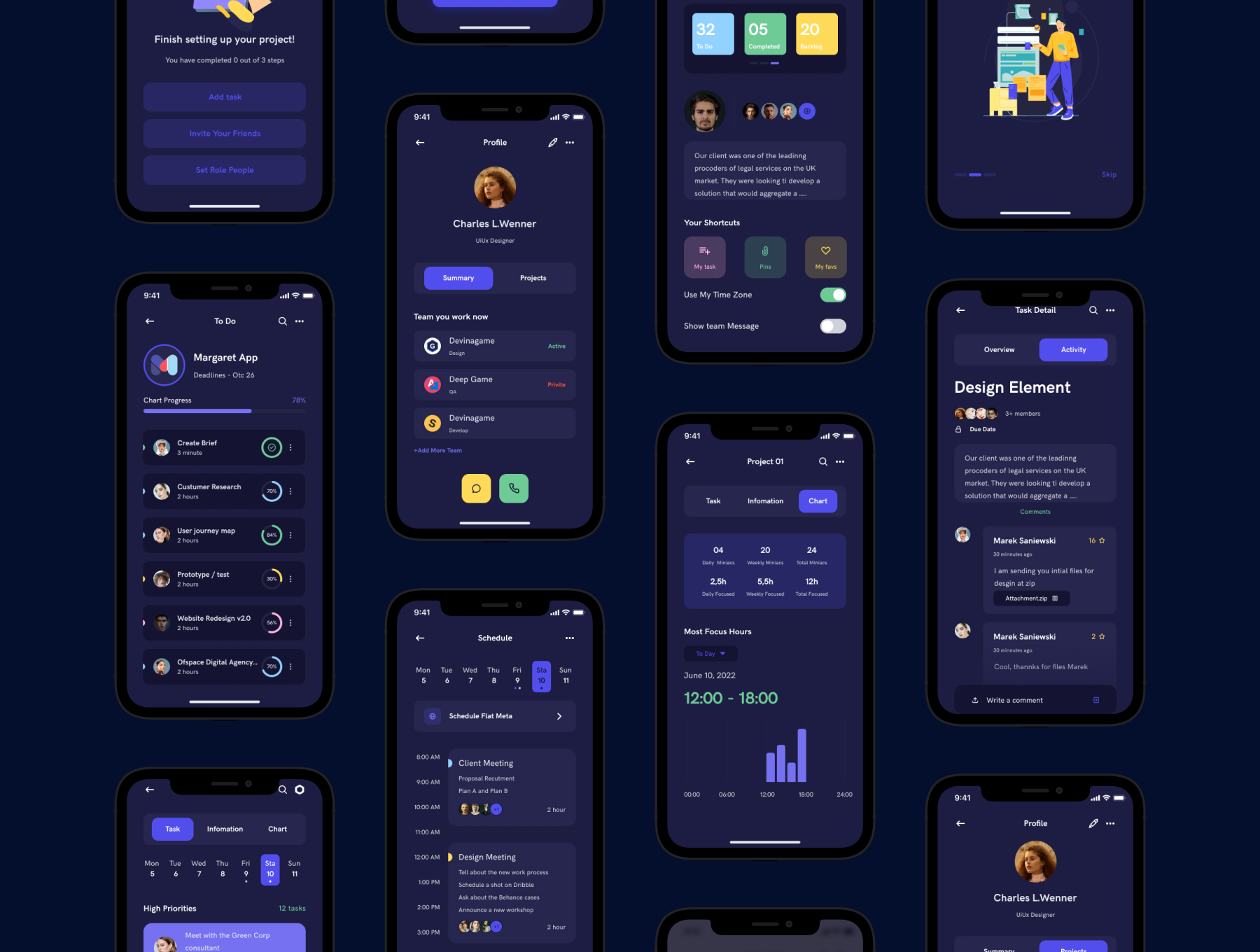 精美经理业务行程表人物管理器应用程序app ui套件 miniacs –