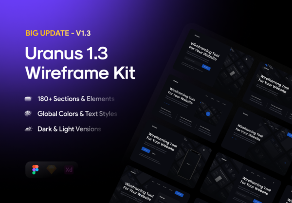 时尚网站登录页设计线框图套件素材 Uranus v1.3 – Wireframe Kit