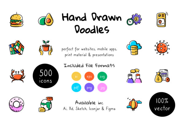 500个有趣手绘涂鸦矢量图标设计素材 500 Doodle Icons