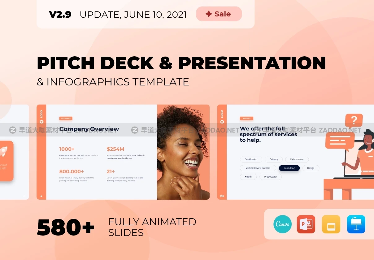 现代时尚商业营销策划宣传演示文稿设计模板素材 Pitch Deck Presentation – Smooth Animated Template插图