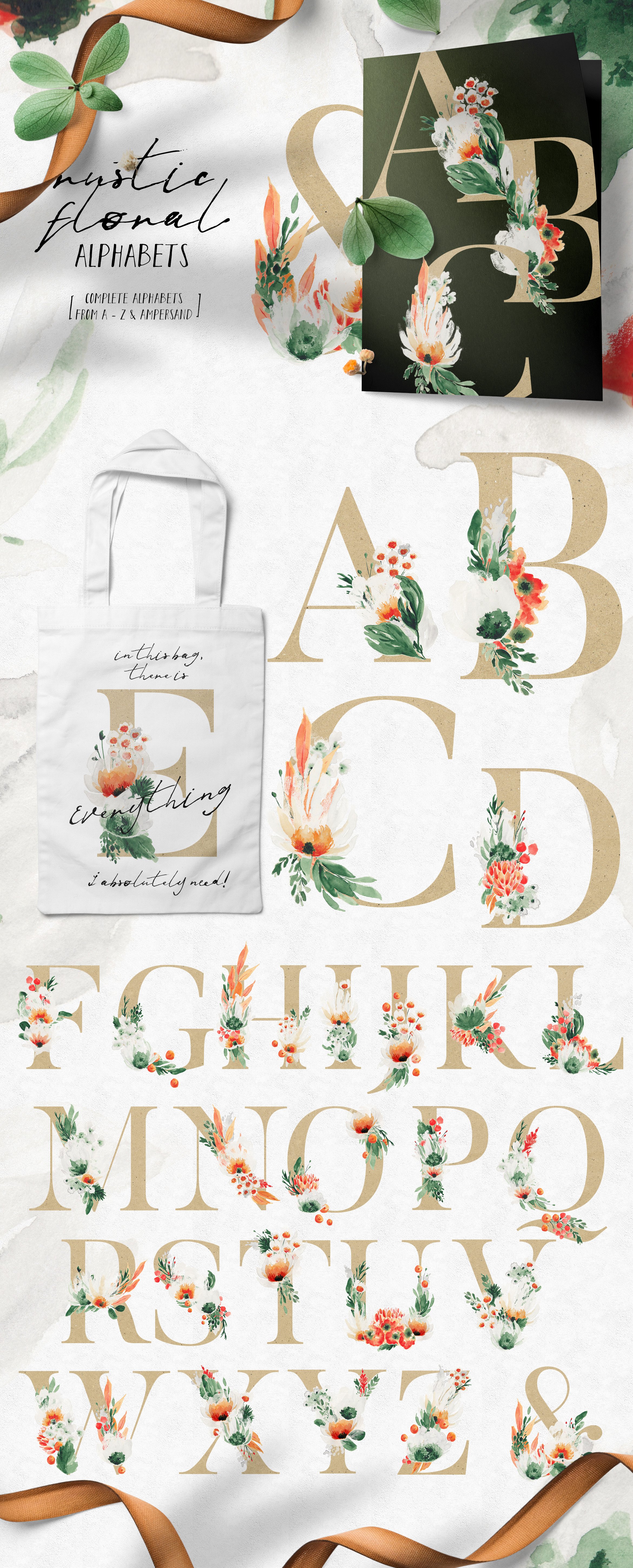 夏季野花花束树叶框架大写字母水彩背景PNG透明图片设计素材 Summer Wildflowers Illustration Pack插图11 夏季野花花束树叶框架大写字母水彩背景PNG透明图片设计素材 Summer Wildflowers Illustration Pack插图11