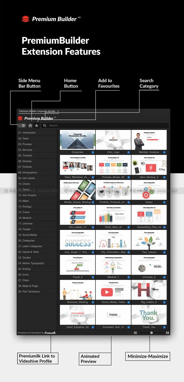 AE脚本模板-1500种公司企业商务信息图表团队业务会议网络媒体标题展示动画包 Corporate Bundle & Infographics V5插图4