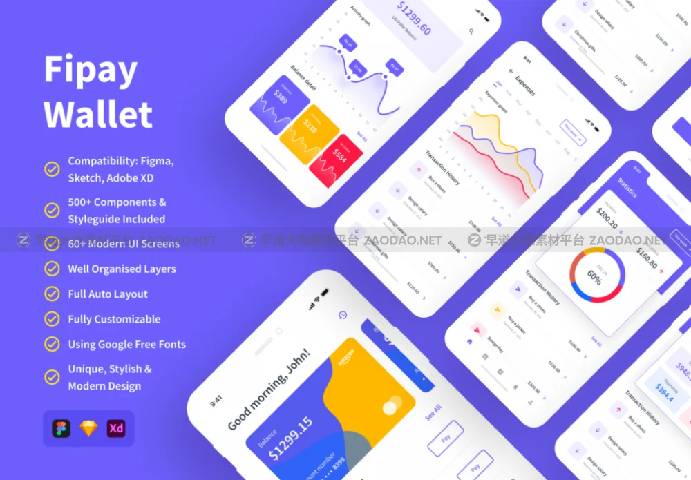 现代时尚数字钱包银行金融软件APP界面设计UI套件素材 Fipay Wallet Mobile App UI Kit插图