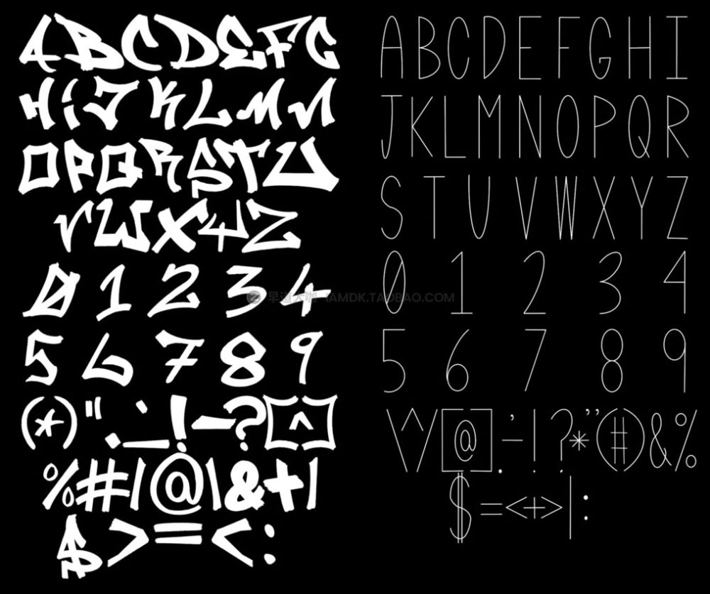 150多款创意动画复古街头涂鸦手写字母数字符号动画4K视频素材 Tropic Colour – Animated Fonts VOL. 2插图2