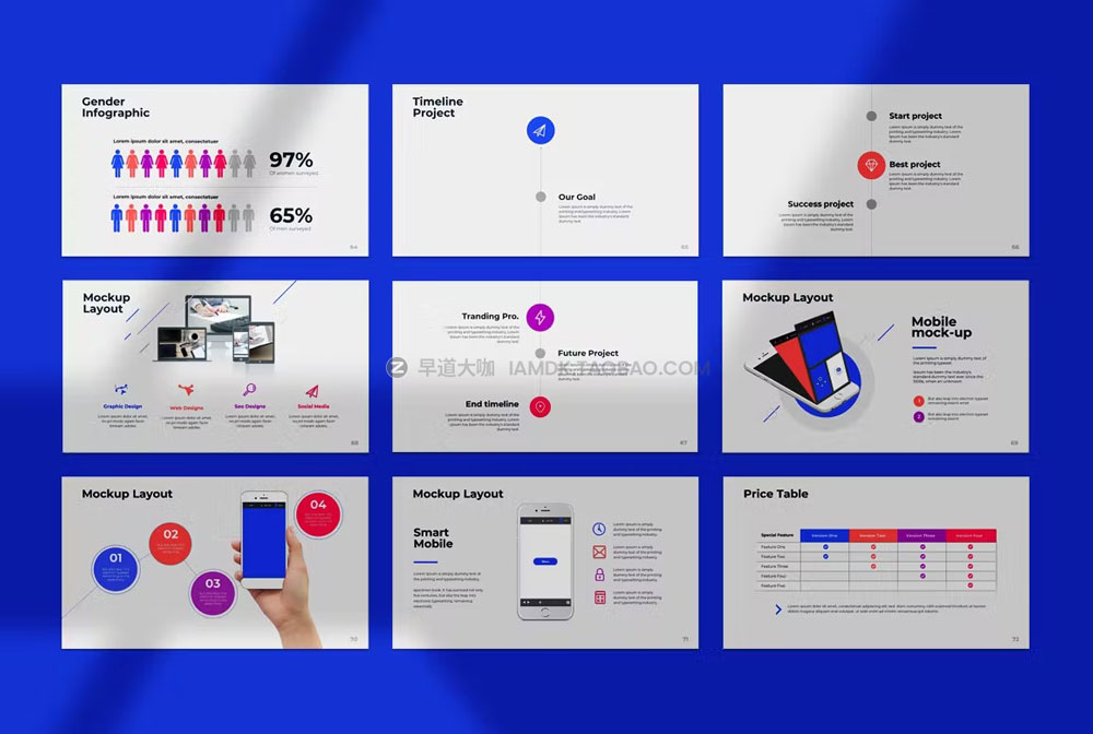115张简约企业介绍项目提案市场分析数据图表演讲ppt模板 Pitch Deck Powerpoint Template插图6