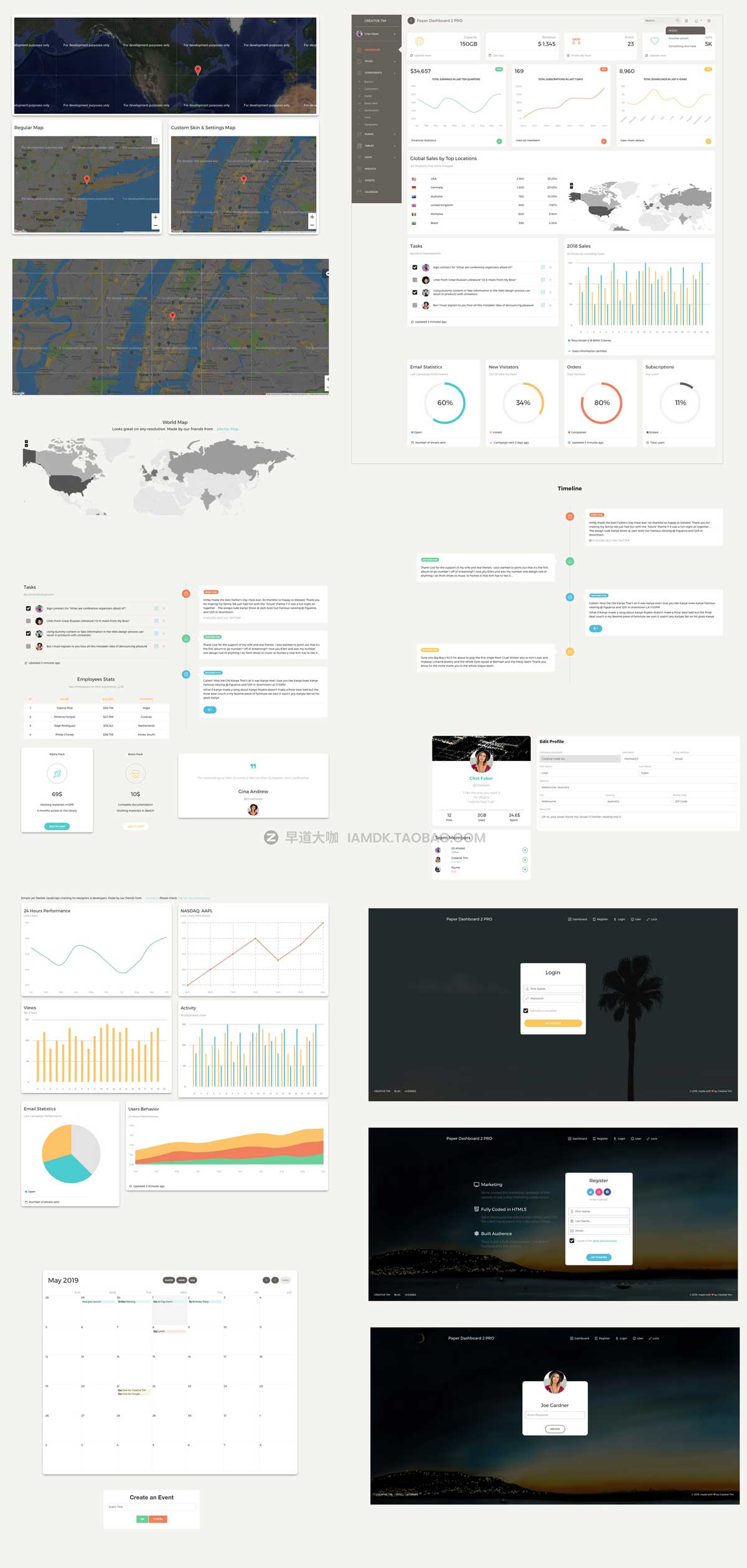 极简电商理财项目统计后台仪表盘界面设计模板素材 Paper Dashboard 2 PRO插图6