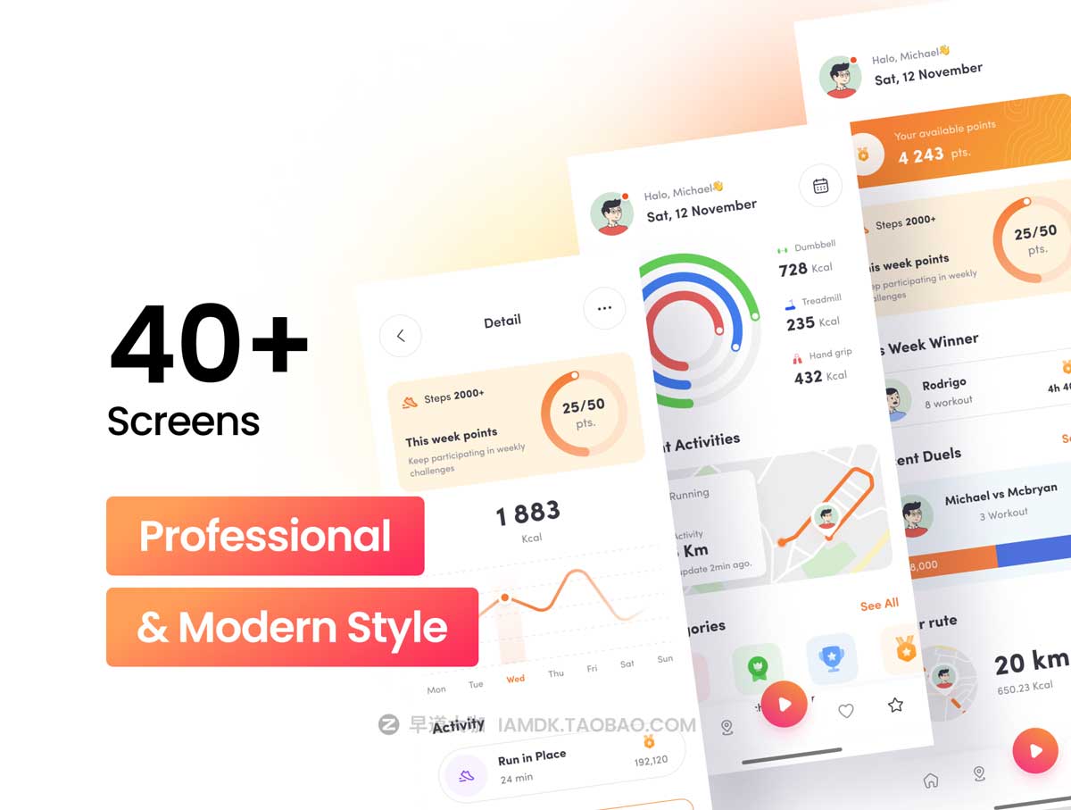 40+屏现代专业体育锻炼健身软件APP界面设计UI套件素材 Carefit – Workout & Fitness App插图1