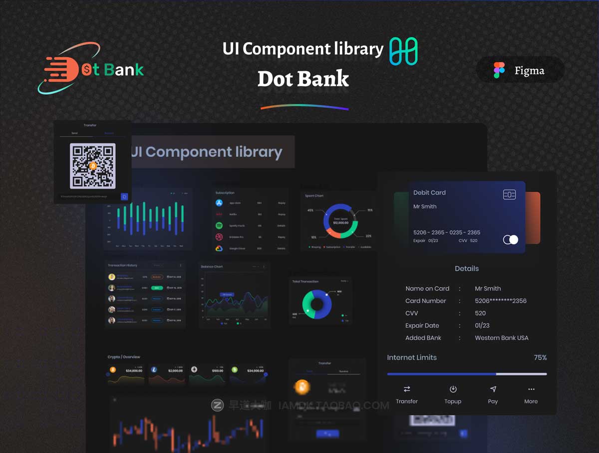20屏现代时尚银行金融企业后台管理仪表盘界面设计Figma模板素材 DOT Bank – Banking And Finance Dashboard插图2
