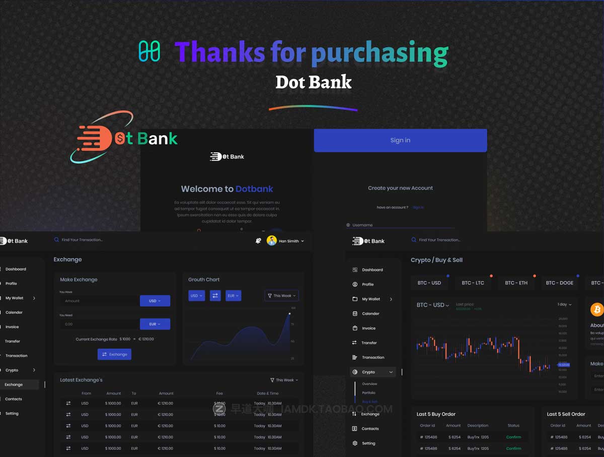 20屏现代时尚银行金融企业后台管理仪表盘界面设计Figma模板素材 DOT Bank – Banking And Finance Dashboard插图5