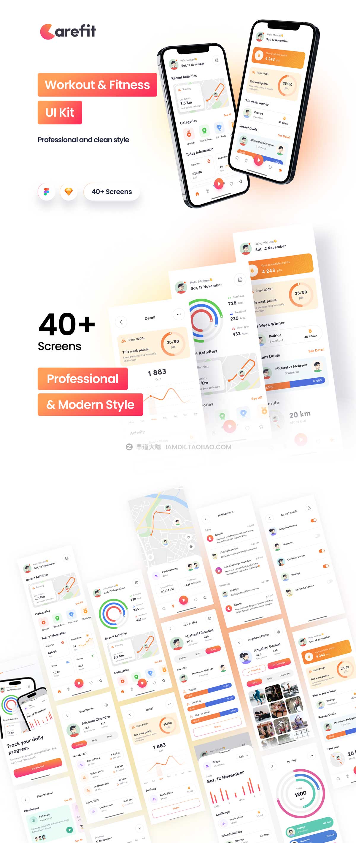 40+屏现代专业体育锻炼健身软件APP界面设计UI套件素材 Carefit – Workout & Fitness App插图6