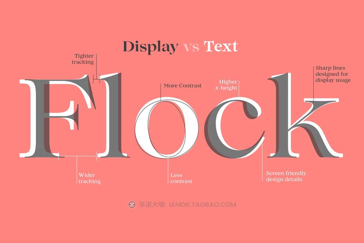 19世纪复古复兴风格杂志海报标题LOGO设计PSAI衬线英文字体素材 Lovelace – 30 fonts插图12