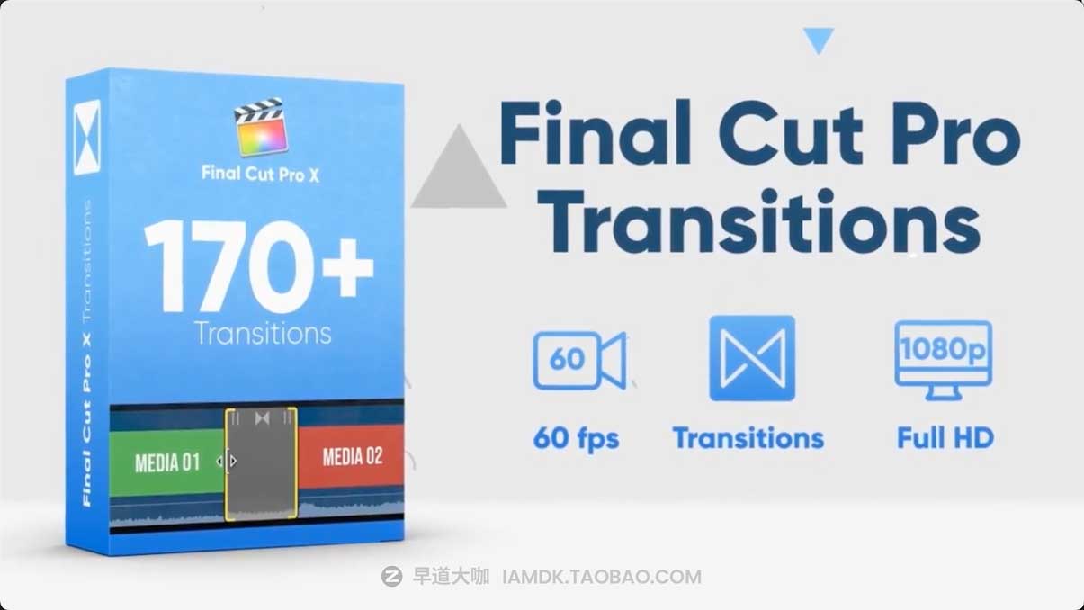 Fcpx插件 170+组创意视频海报图形遮罩切割视频转场预设 170+ Final Cut Pro X Transitions插图