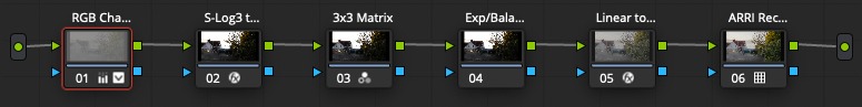 全新索尼相机转ALEXA视频调色匹配PowerGrade+达芬奇节点 LUTS预设包 Juan Melara – Sony2Alexa PowerGrade and LUT Bundle插图42