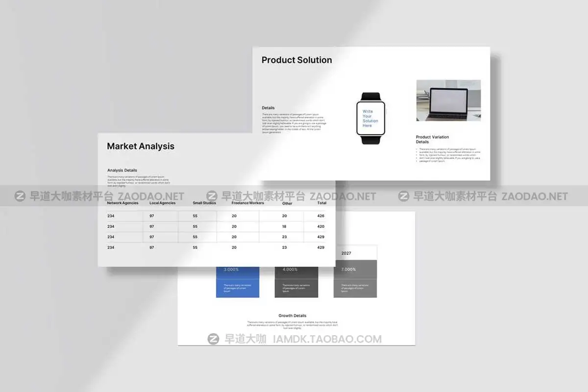 32页极简独特商务项目策划书提案图文排版设计演示文稿模板 Business Plan Presentation Template插图7