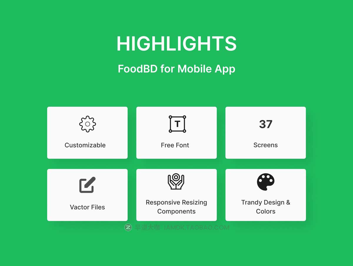 37屏高级食品美食外卖配送订餐软件APP界面设计Figma模板素材 Food delivery app插图1