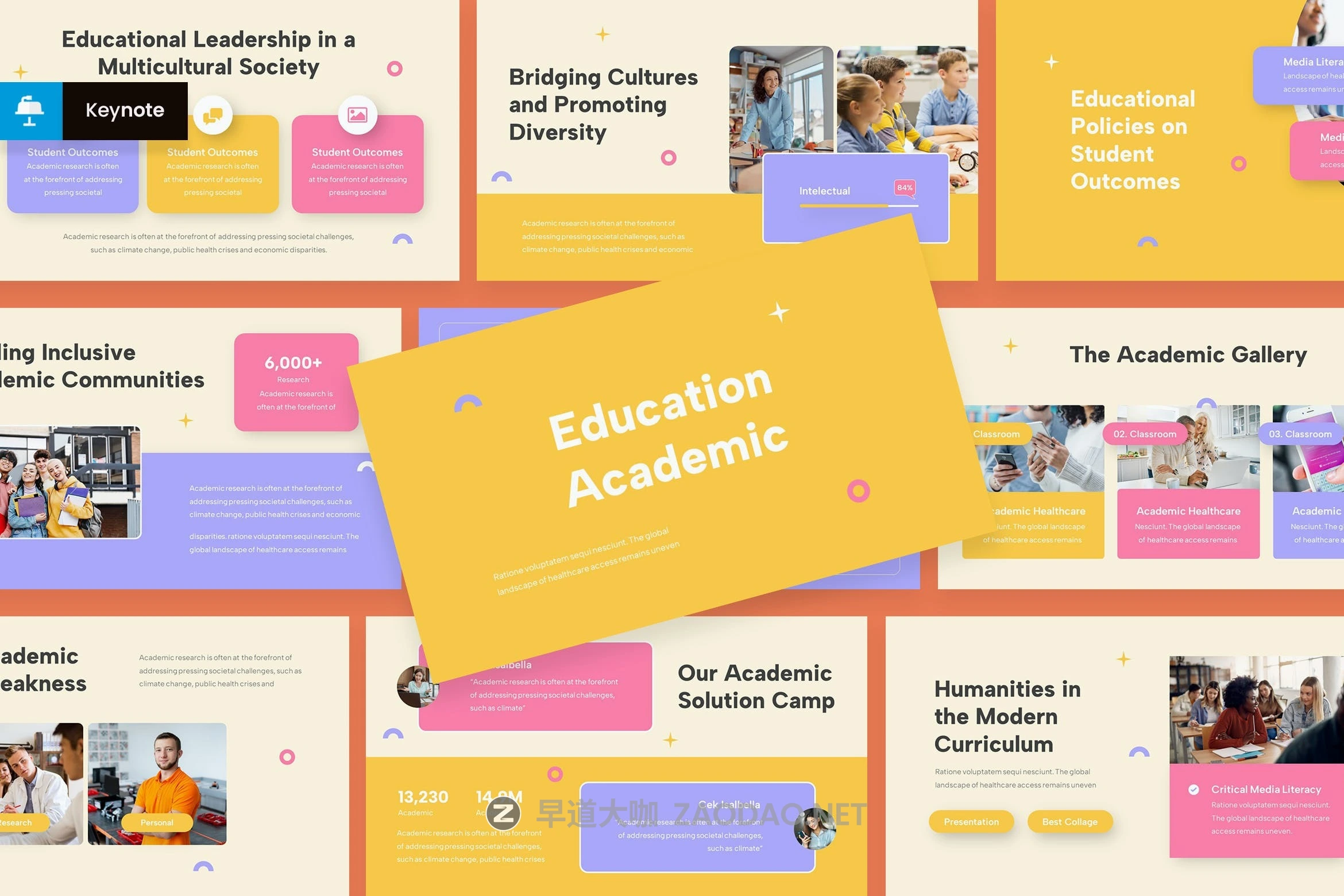 现代可爱学术教育多用途营销策划演示文稿设计Keynote模板 Academic Thesis Education Keynote Template插图 现代可爱学术教育多用途营销策划演示文稿设计Keynote模板 Academic Thesis Education Keynote Template插图