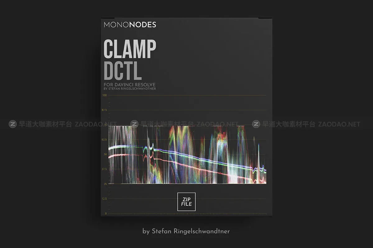 解决黑像素视频调色达芬奇DCTL节点预设 Mononodes – CLAMP DCTL插图
