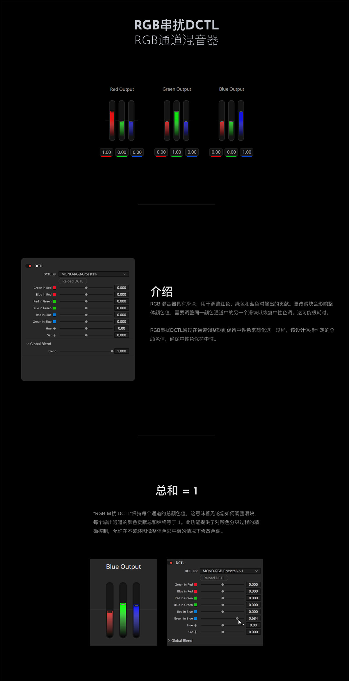 达芬奇RGB串扰混合器电影胶片模拟视频调色DCTL节点预设 Mononodes – RGB Crosstalk DCTL插图1