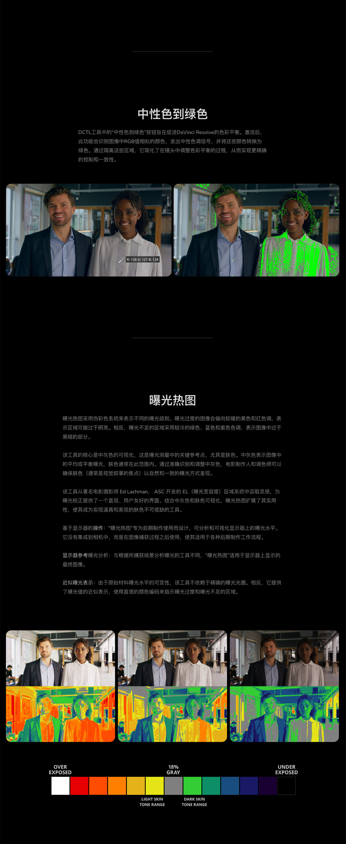 [更新v2.0版本] 达芬奇肤色暗黑曝光白平衡色彩校正调色DCTL节点预设 Mononodes – UTILITY DCTLS V2.0插图3
