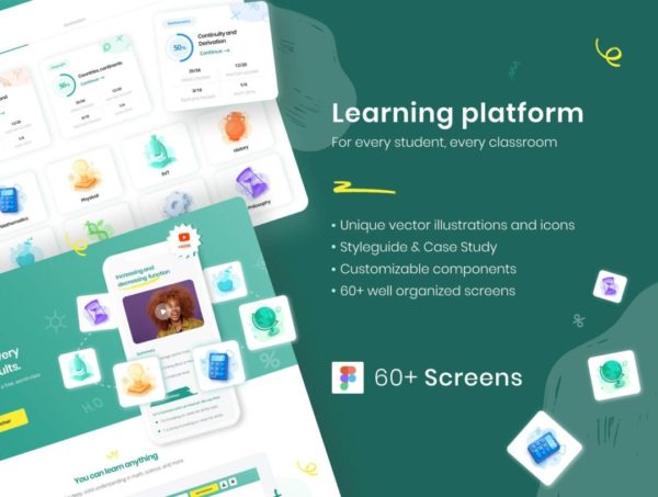 60+屏儿童小学在线教育学习课程软件APP界面设计Figma模板套件 Online Education Platform UI kit