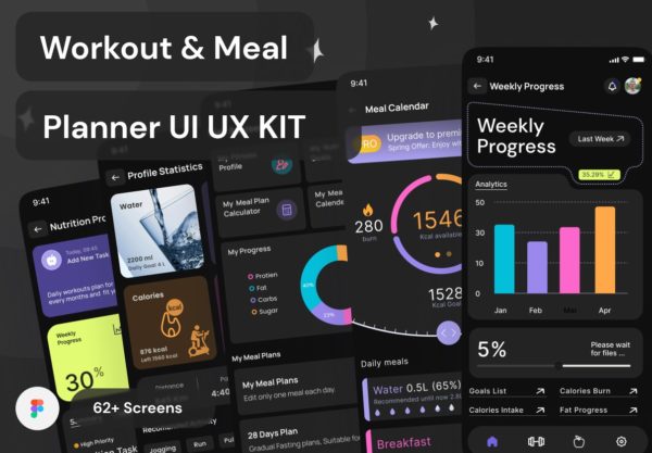 62+屏暗黑减肥健身锻炼膳食计划APP用户界面设计Figma模板套件 Meal Planner & Workouts MealMate Workouts Fitness Mobile UI Kit