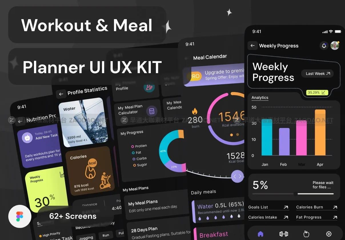 62+屏暗黑减肥健身锻炼膳食计划APP用户界面设计Figma模板套件 Meal Planner & Workouts MealMate Workouts Fitness Mobile UI Kit插图