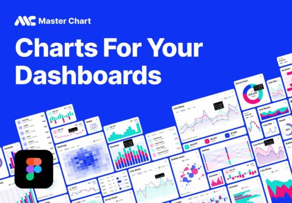 风格化Dashboard后台大数据统计分析可视化报表信息图表设计Figma模板 Charts For Your Dashboards – Master Chart v1.0
