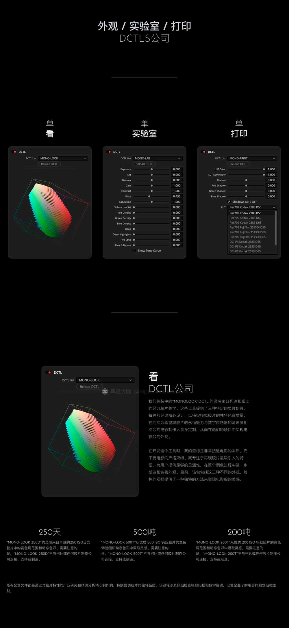 [更新v3版本] 达芬奇插件 柯达富士电影胶片模拟达芬奇调色DCTL节点预设 Mononodes – LOOK / LAB / PRINT DCTLS v3插图1