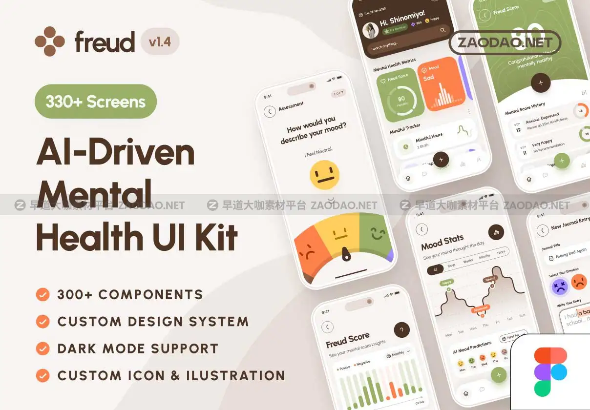 330+屏医院医疗心里健康治疗AI智能聊天机器人APP应用程序UI界面设计Figma模板 freud UI Kit: AI Mental Health App插图