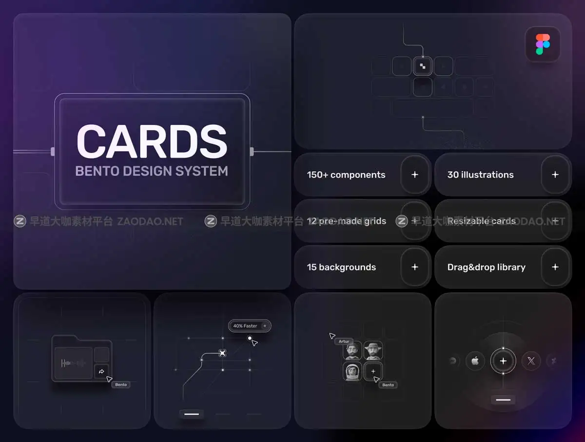 精美质感网站登录页面应用程序设计按钮插图卡片组件Figma素材套件 Bento Cards: Multipurpose插图