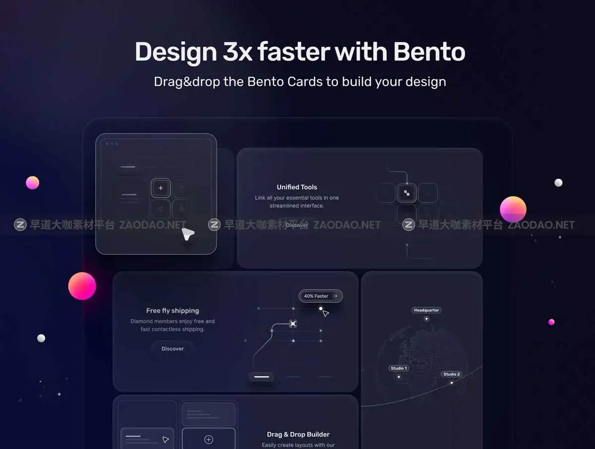 精美质感网站登录页面应用程序设计按钮插图卡片组件Figma素材套件 Bento Cards: Multipurpose插图1