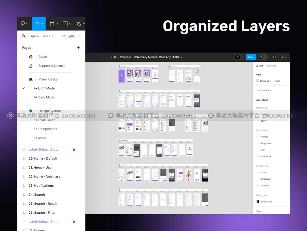 60+屏高质量宠物动物兽医医疗保健APP应用程序UI用户界面设计Figma模板套件 Petcare – Veterinary Medical Care App UI Kit插图2 60+屏高质量宠物动物兽医医疗保健APP应用程序UI用户界面设计Figma模板套件 Petcare – Veterinary Medical Care App UI Kit插图2
