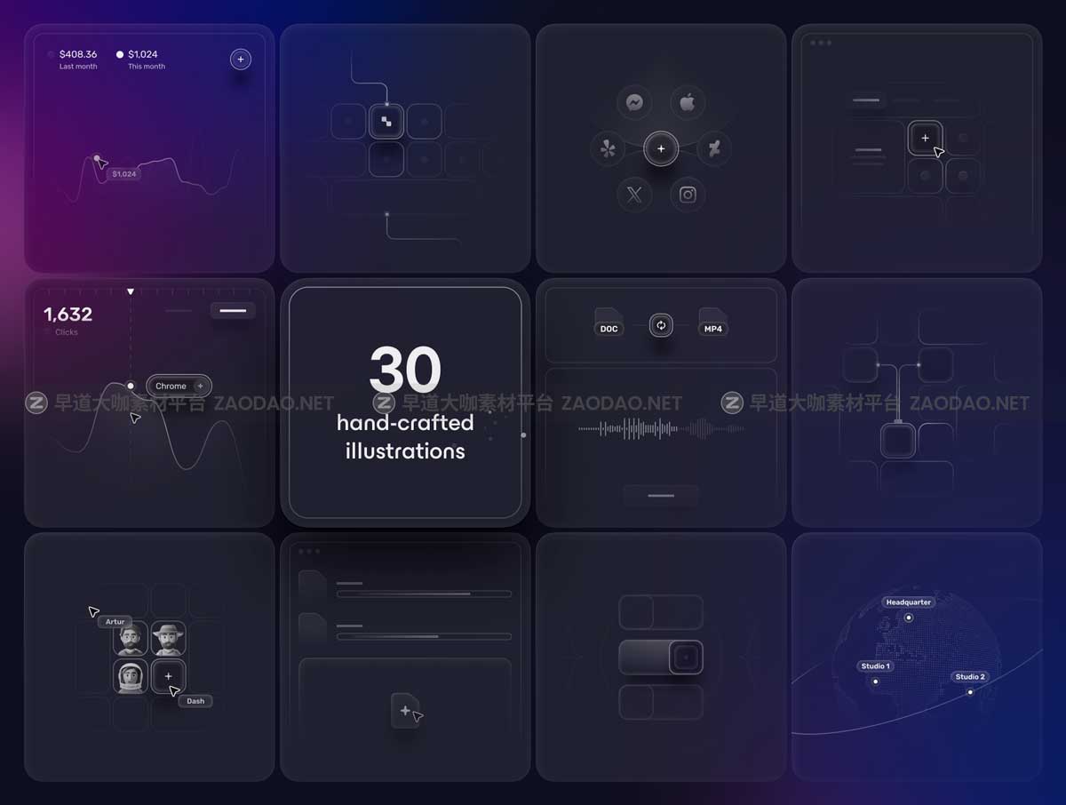 高级网站登录页面APP应用程序设计按钮插图卡片组件Framer素材套件 Bento Cards for Framer插图7