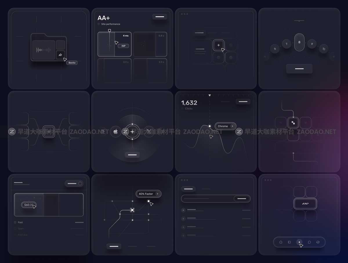 高级网站登录页面APP应用程序设计按钮插图卡片组件Framer素材套件 Bento Cards for Framer插图8