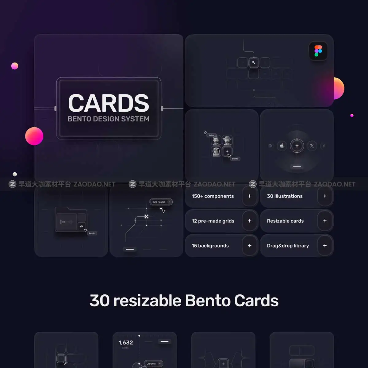 精美质感网站登录页面应用程序设计按钮插图卡片组件Figma素材套件 Bento Cards: Multipurpose插图8
