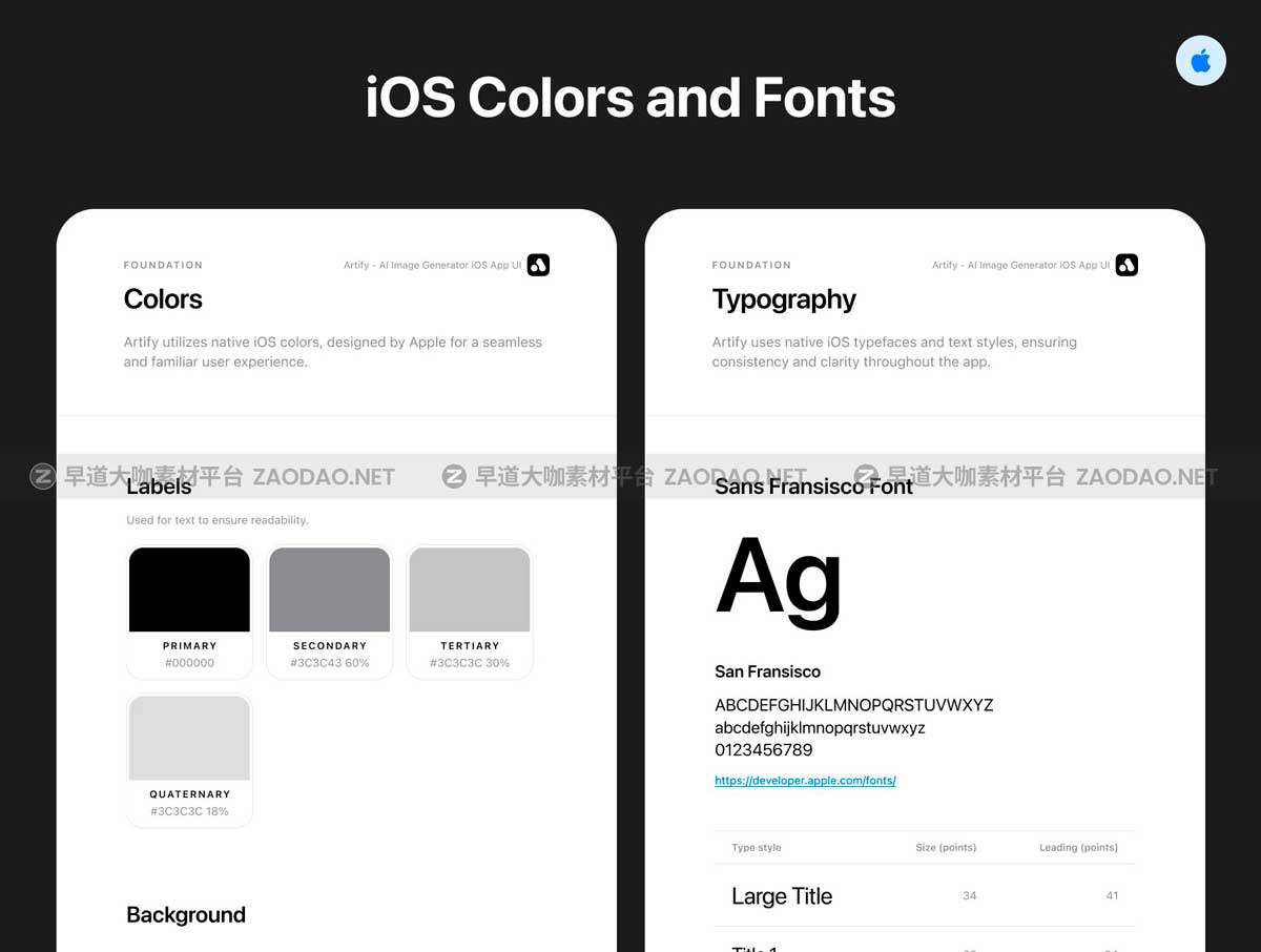 50+屏双配色AI智能图像生成器iOS APP应用程序UI界面设计Figma模板套件 Artify – AI Image Generator iOS UI Kit插图2