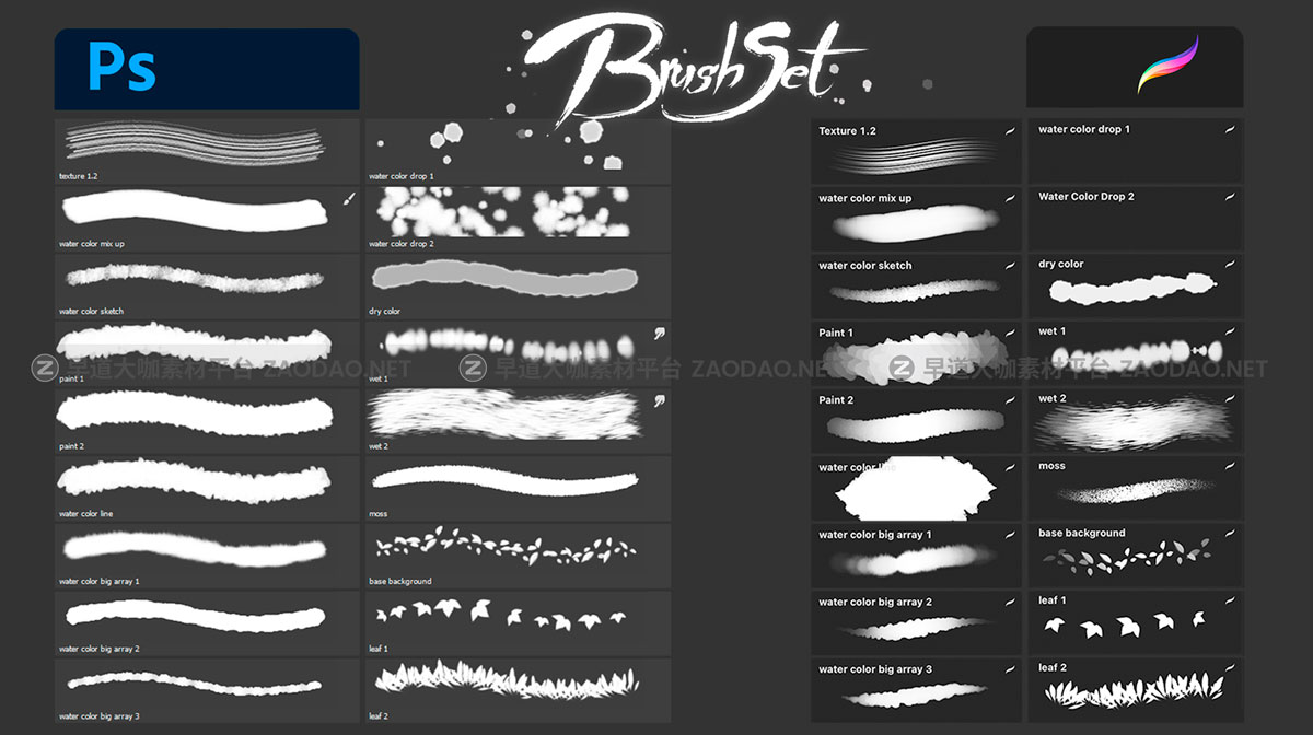 真实动漫漫画数字绘画水彩树叶云朵画笔Procreate & Photoshop笔刷素材 daole’s Brush Set 3 for Procreate & Photoshop插图2 真实动漫漫画数字绘画水彩树叶云朵画笔Procreate & Photoshop笔刷素材 daole’s Brush Set 3 for Procreate & Photoshop插图2
