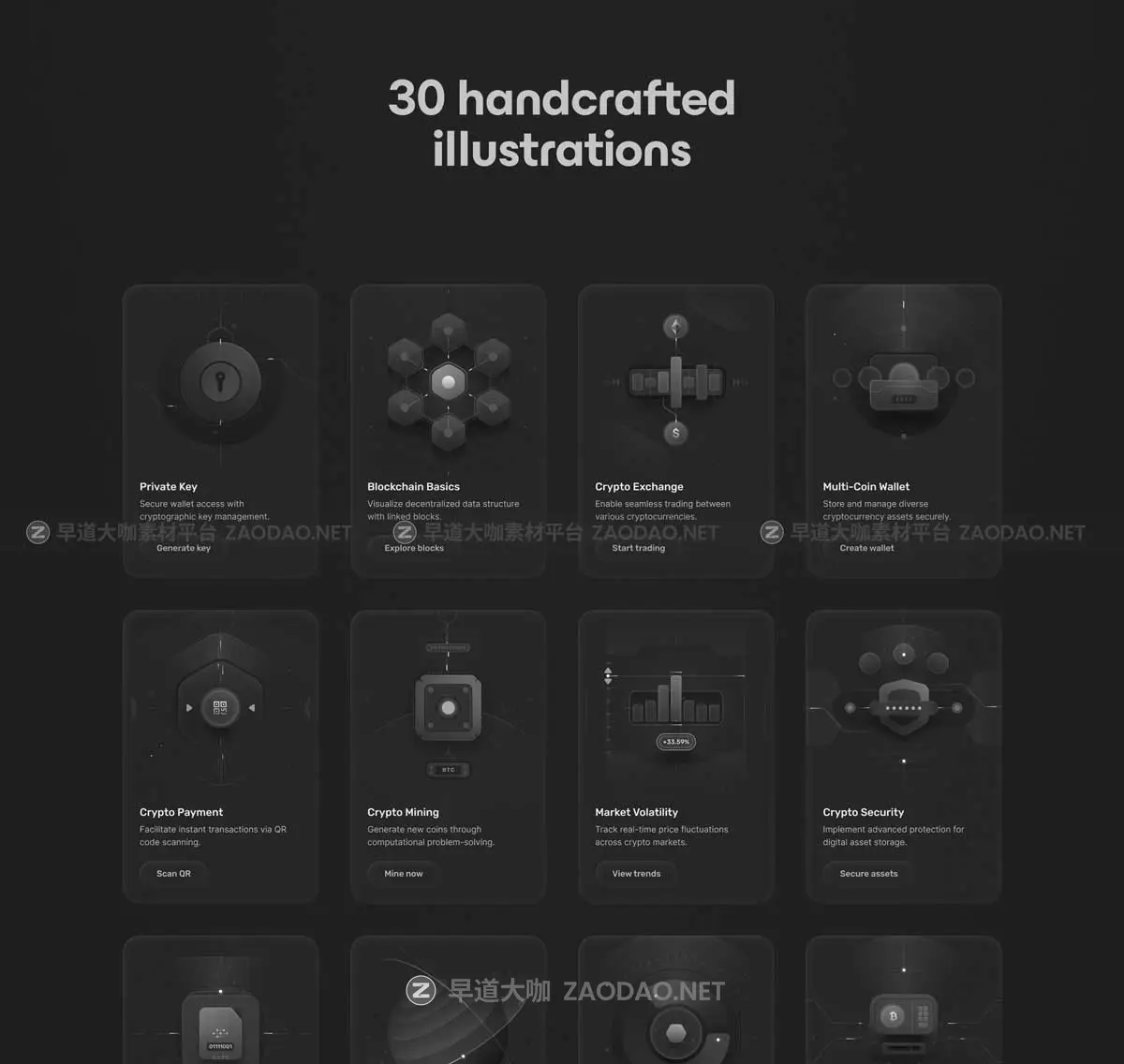 顶级金融科技加密货币区块链网站&软件UI界面套件设计Figma/React/HTML素材包 Bento Cards: Crypto插图10 顶级金融科技加密货币区块链网站&软件UI界面套件设计Figma/React/HTML素材包 Bento Cards: Crypto插图10
