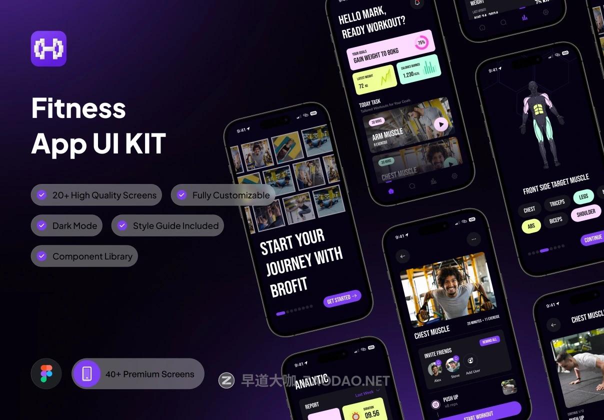 20+屏暗黑风格锻炼健身减肥APP应用程序UI界面设计Figma模板套件 BROFIT – Fitness App UI Kit插图 20+屏暗黑风格锻炼健身减肥APP应用程序UI界面设计Figma模板套件 BROFIT – Fitness App UI Kit插图